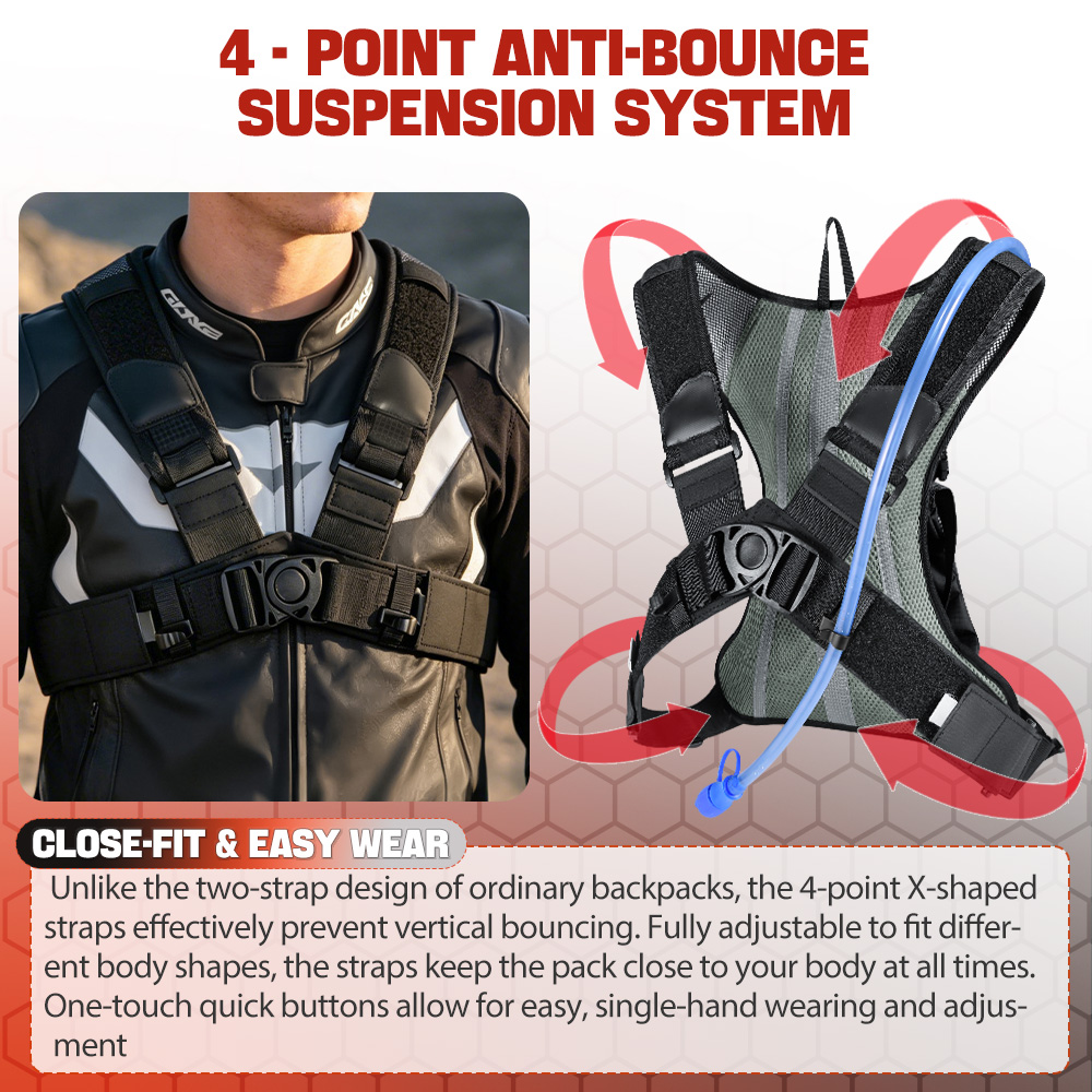 Zaino idrico NEWBOLER 8L per m - Mountain Biking Rucksack recensione e prezzo