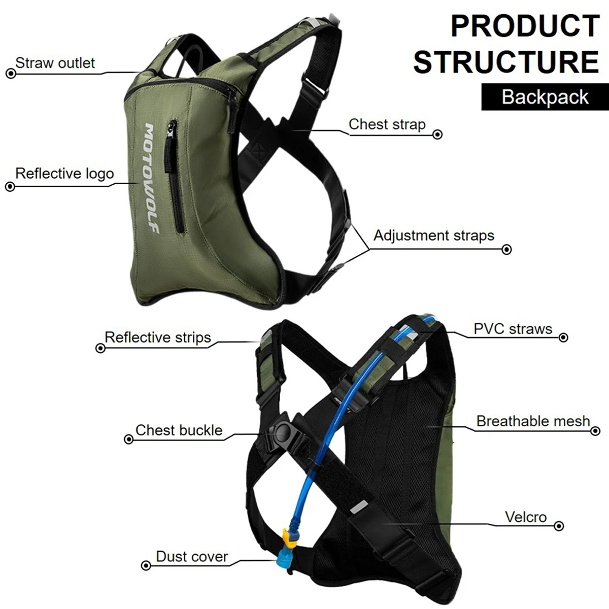 Borsa per idratazione da cicli - Mountain Biking Rucksack recensione e prezzo